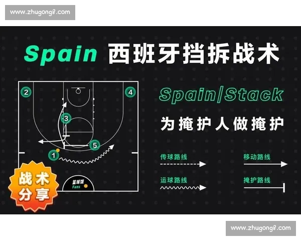 篮球战术演变与现代攻防效率深度分析探讨及球员角色定位趋势研究 篮球战术演变与现代攻防效率深度分析探讨及球员角色定位趋势研究