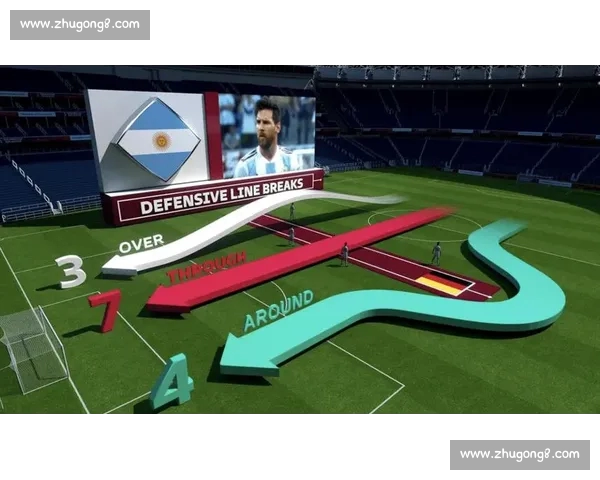 基于世界杯数据的全球足球实力演变与战术趋势深度解析历史轨迹与未来展望 基于世界杯数据的全球足球实力演变与战术趋势深度解析历史轨迹与未来展望