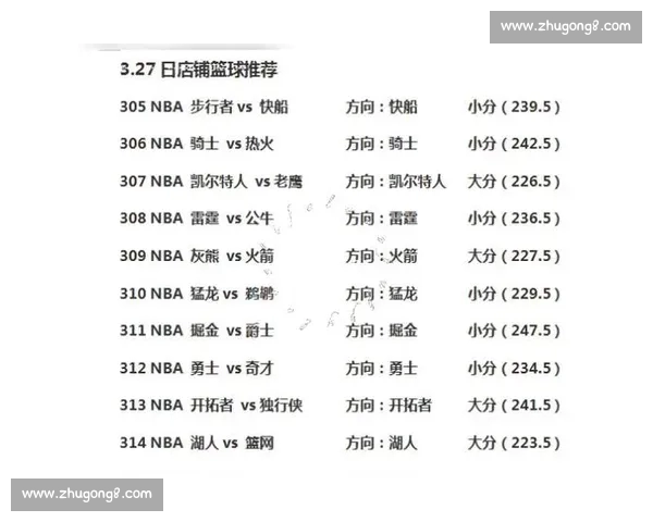 最新赛季NBA全方位解析与精彩比赛推荐指南